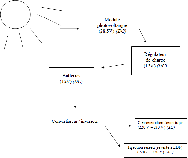 aa63292b4a4e7d25ca14253ab8c13a99.png aa63292b4a4e7d25ca14253ab8c13a99.png