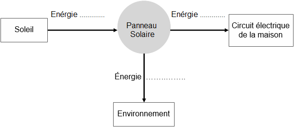 2020_serie_pro_agricole_image_1.png 2020_serie_pro_agricole_image_1.png