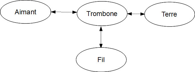 b0390d1e1f8b65652e9b1764f3378b5c.png b0390d1e1f8b65652e9b1764f3378b5c.png
