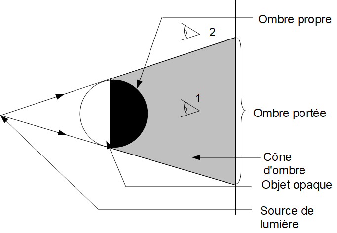 423f93fb4e3e7b43a9864ab9936b4154.png 423f93fb4e3e7b43a9864ab9936b4154.png