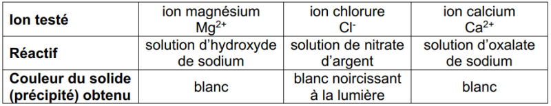 6c00bff2c8cb2ada925ab7602ce9b415.png 6c00bff2c8cb2ada925ab7602ce9b415.png
