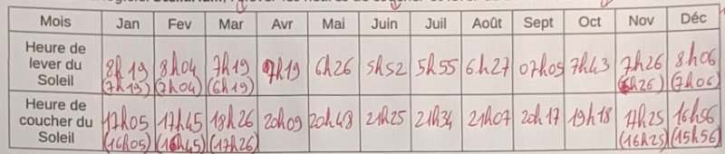 7bd77f229b0ec209efaddba6ba574e72.png 7bd77f229b0ec209efaddba6ba574e72.png