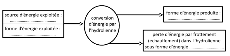 a743a4e8b426069bf3be5c3f0e2db692.png a743a4e8b426069bf3be5c3f0e2db692.png