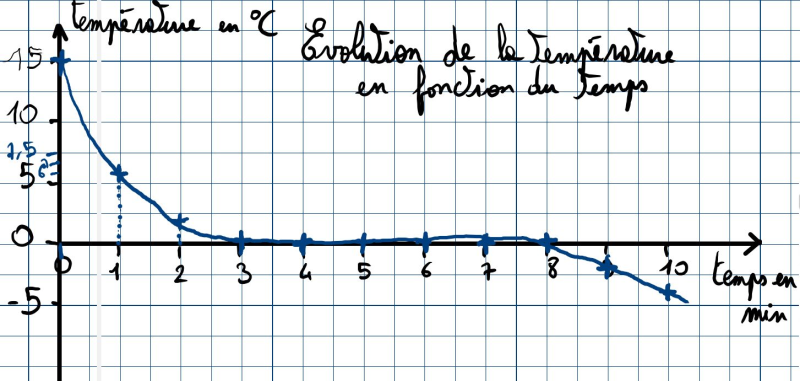 89c0fcd272a6479eab68a2ce22c5be63.png 89c0fcd272a6479eab68a2ce22c5be63.png