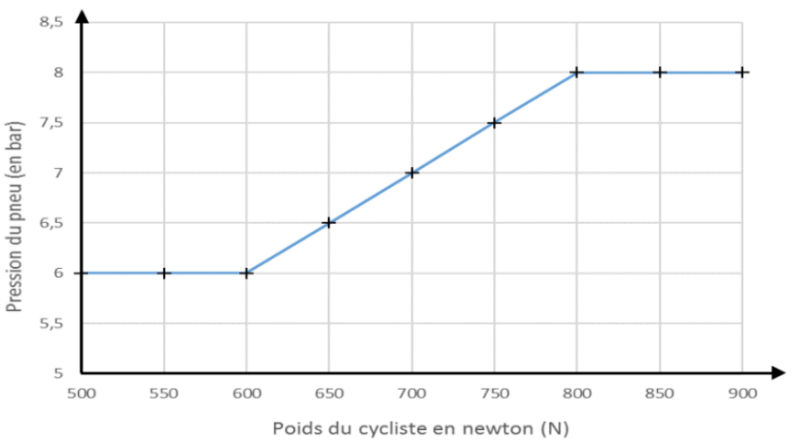 2021_centres_etrangers_triathlon_image_4.png 2021_centres_etrangers_triathlon_image_4.png
