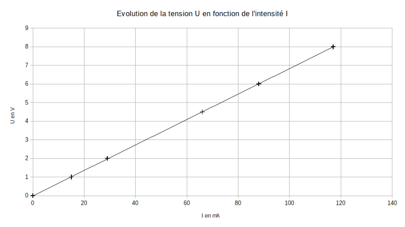 234e1f9821be60a1f302e03ef9bf0a7e.png 234e1f9821be60a1f302e03ef9bf0a7e.png