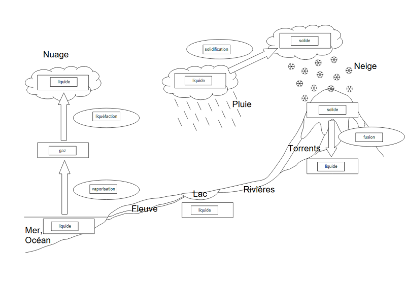 cd0ac7b06e8a18bee769465e25d88a68.png cd0ac7b06e8a18bee769465e25d88a68.png