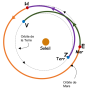 polynesie_voyage_vers_mars_image_1.png