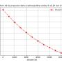 python_pour_la_physique_image_40.jpg
