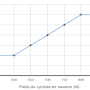 2021_centres_etrangers_triathlon_image_4.png