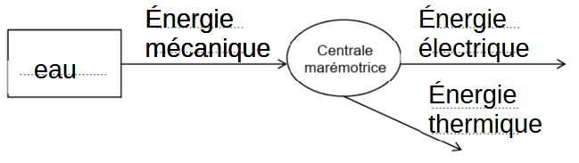 alt text alt text