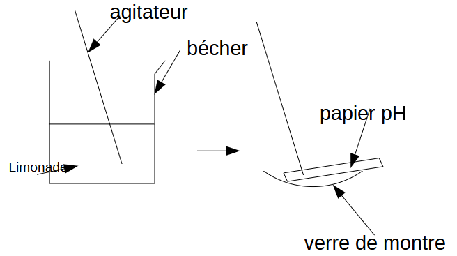 alt text alt text