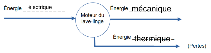 alt text alt text